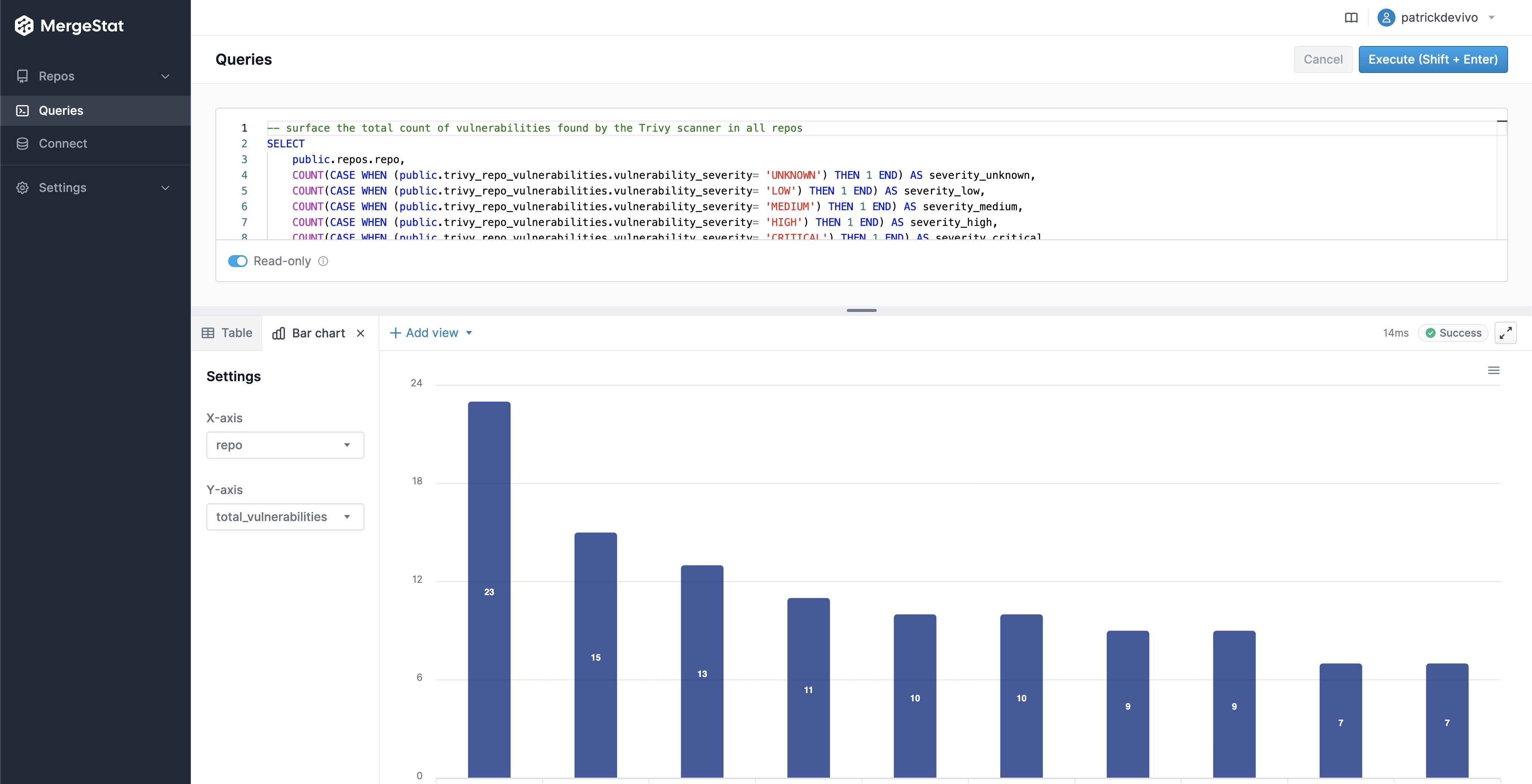 Example of a bar chart in the MergeStat UI